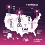 T-Mobile FWA Urban Markets: The Best 5G Home Internet Choice in the USA